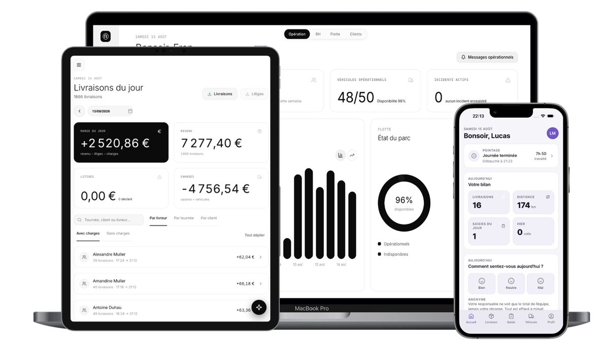Rota sur ordinateur, tablette et téléphone : tableau de bord de l'exploitation, tournées du jour et application livreur